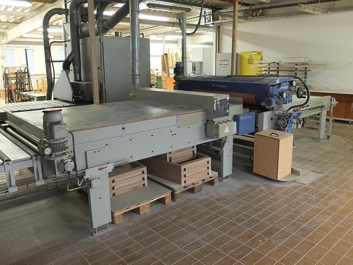 机械设备: HYMMEN CombiCoater ELX-S 1400